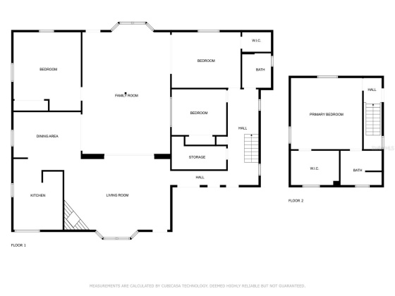 17604 MERIDIAN BOULEVARD, HUDSON, Florida 34667, 4 Bedrooms Bedrooms, ,2 BathroomsBathrooms,Residential,For Sale,MERIDIAN,MFRU8216043