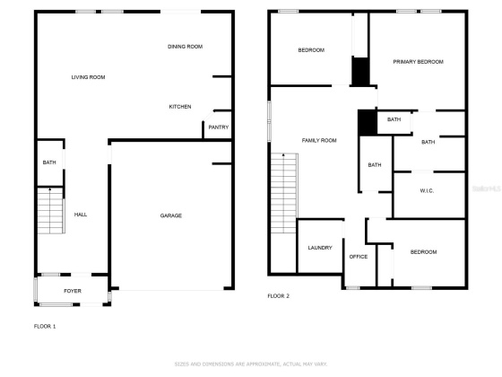 34778 TELLURIDE LANE, ZEPHYRHILLS, Florida 33541, 3 Bedrooms Bedrooms, ,2 BathroomsBathrooms,Residential,For Sale,TELLURIDE,MFRT3497690